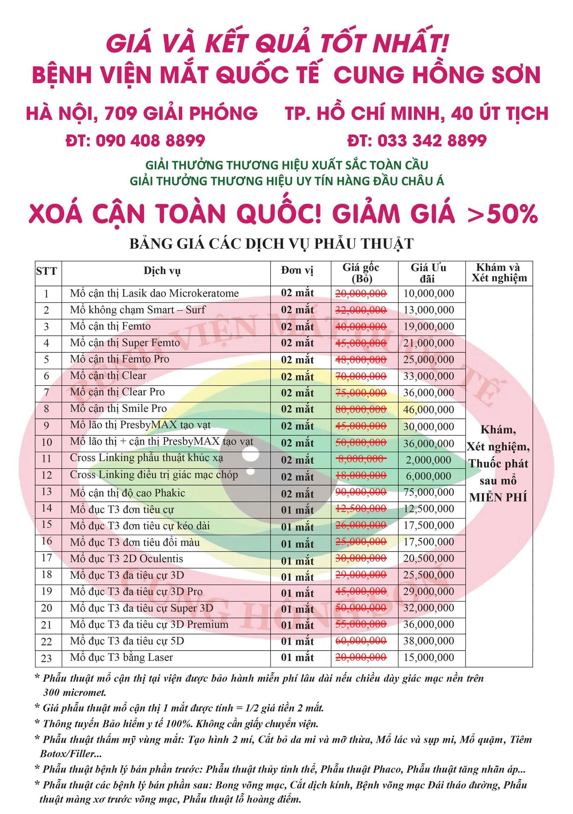 Bảng giá Bệnh viện mắt Hồng Sơn