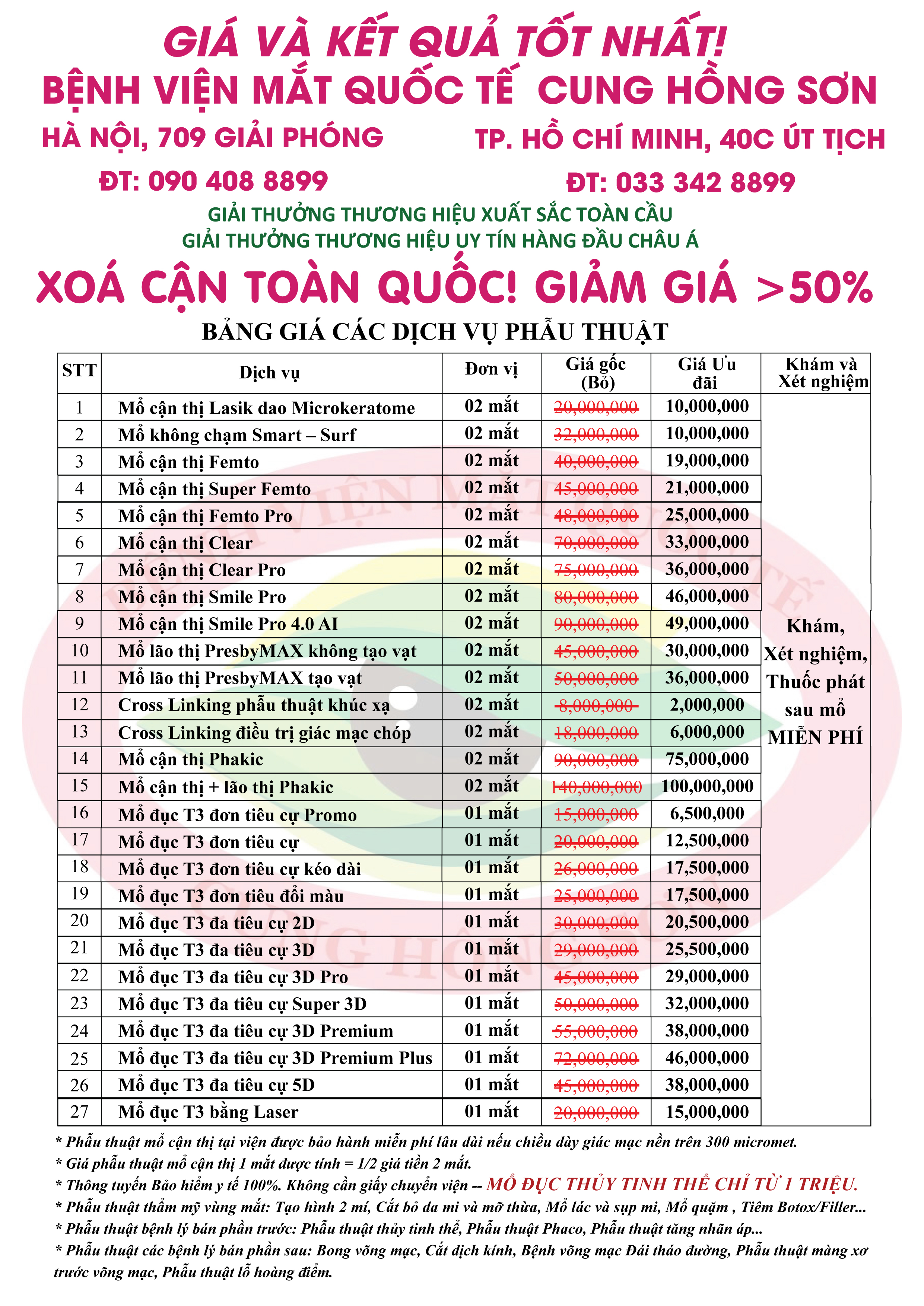 Bảng giá bệnh viện mắt quốc tế cung hồng sơn