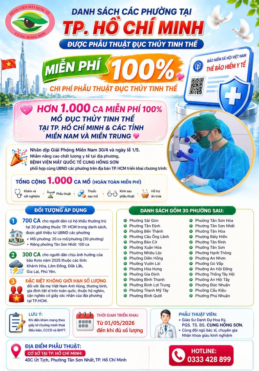 HƠN 1.000 CA MIỄN PHÍ 100% MỔ ĐỤC THỦY TINH THỂ TẠI TP. HỒ CHÍ MINH & CÁC TỈNH MIỀN NAM VÀ MIỀN TRUNG 