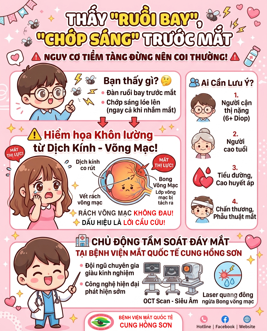 THẤY "RUỒI BAY", "CHỚP SÁNG" TRƯỚC MẮT – NGUY CƠ TIỀM TÀNG ĐỪNG NÊN COI THƯỜNG! MỔ ĐỤC THỦY TINH THỂ: CHỈ TỪ 1 TRIỆU